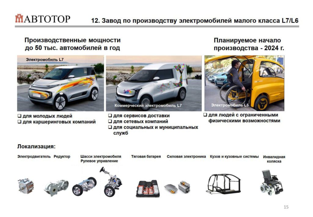 Автотор планы на производство электромобилей малого класса