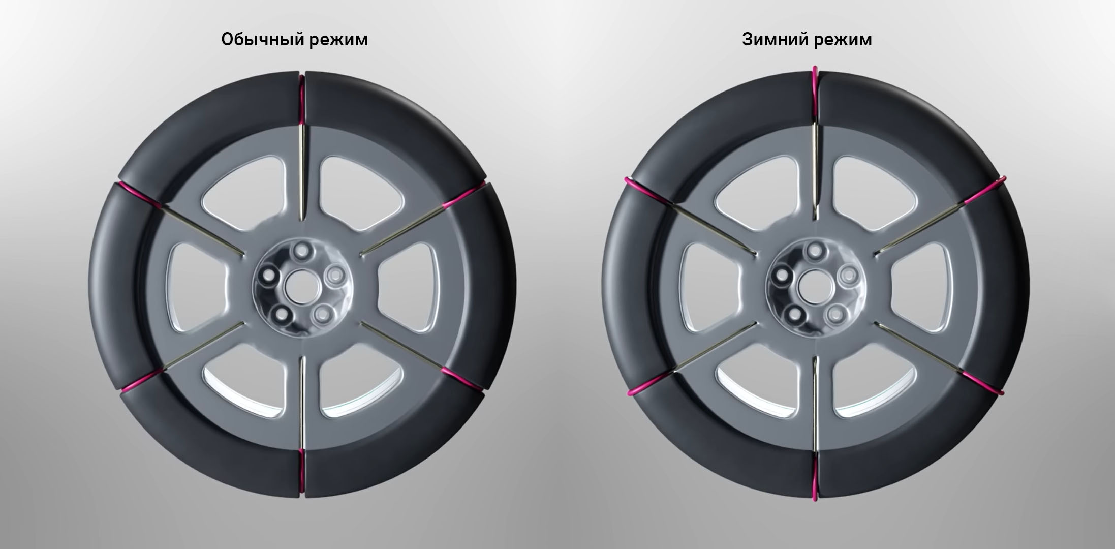Зимние шины будущего для электромобилей от Hyundai Motor и Kia